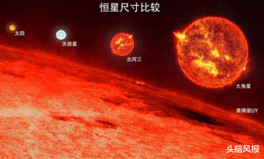 银河系中心为何能使上千亿颗恒星,围绕着它旋转?其中有什么?