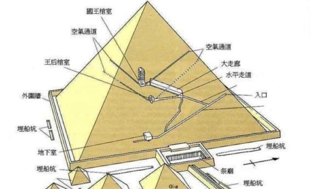 人类是否能打开基因锁?被封印的巨人,就在人类的17号染色体上