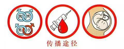 梅毒|全国性病防治主题宣传周丨听到梅毒莫惊慌,源头预防是关键(一)