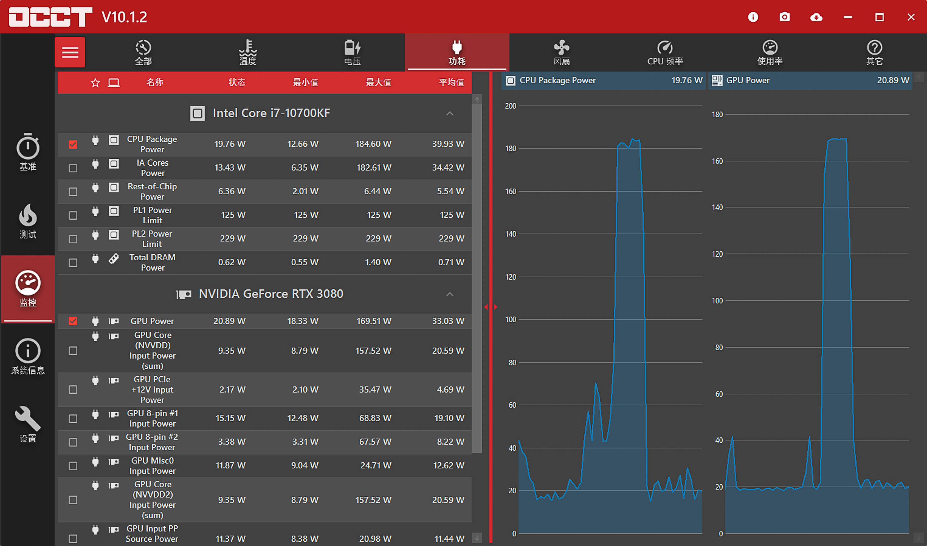 显卡|新显卡爆雷?原来是旧电源惹的祸