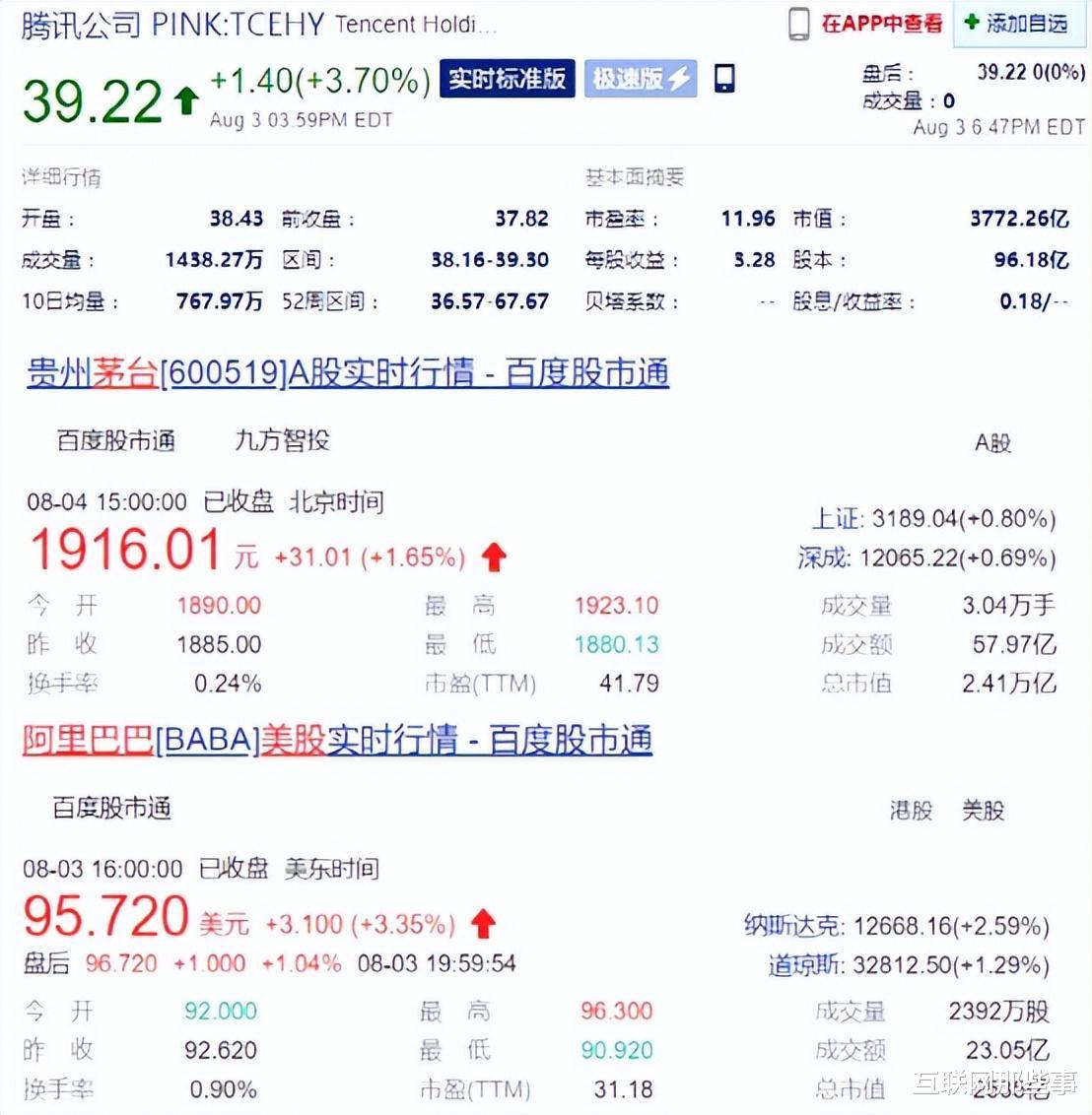 市值|市值超腾讯阿里？传李嘉诚旗下大妖股，突遭熔断！