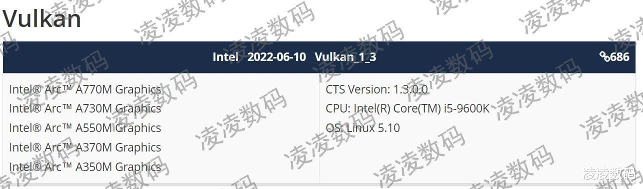 |RX 7000系显卡10月推出,锐龙7320U处理器被发现