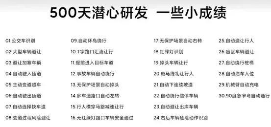 亚马逊|小米汽车能进入自动驾驶第一阵营吗？