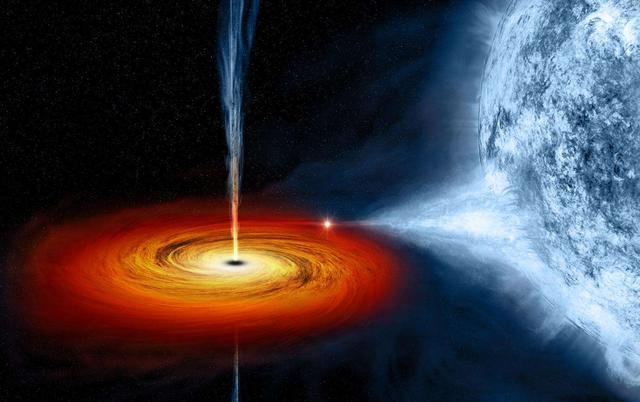 黑洞能让时光倒流?NASA发现黑洞产生的伽马线爆能扭转时空!