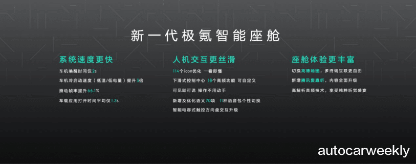 江西|在被老罗说死的第二天，极氪成了YYDS