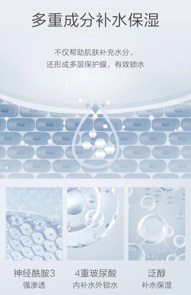 补水|女明星的春日限定护肤，补水才是硬道理