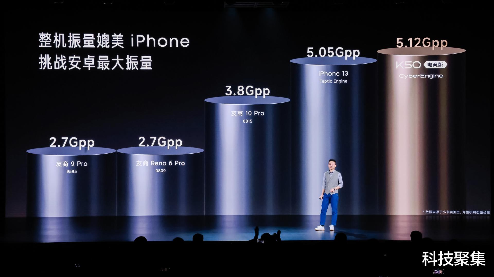 小米科技|最强性能游戏旗舰Redmi K50电竞版正式发布:痛点明确、价格亲民