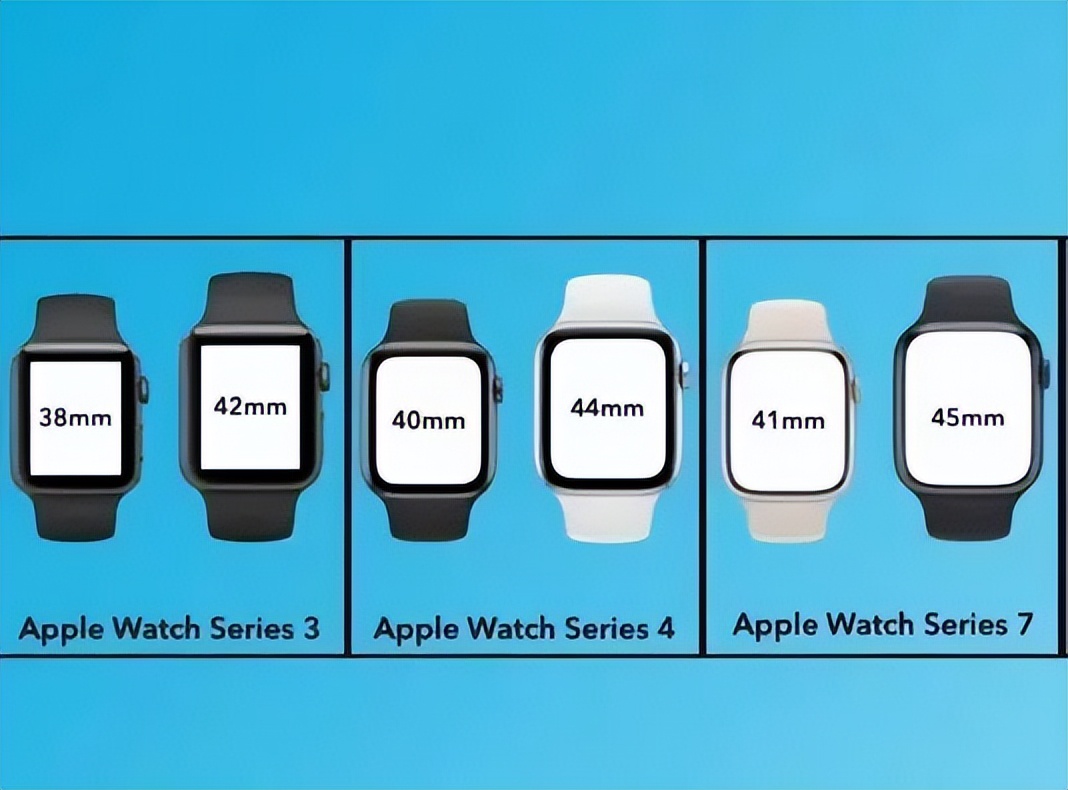 Apple Watch|苹果首款硬核版Apple Watch长这样?结实不拍摔,还有超长续航