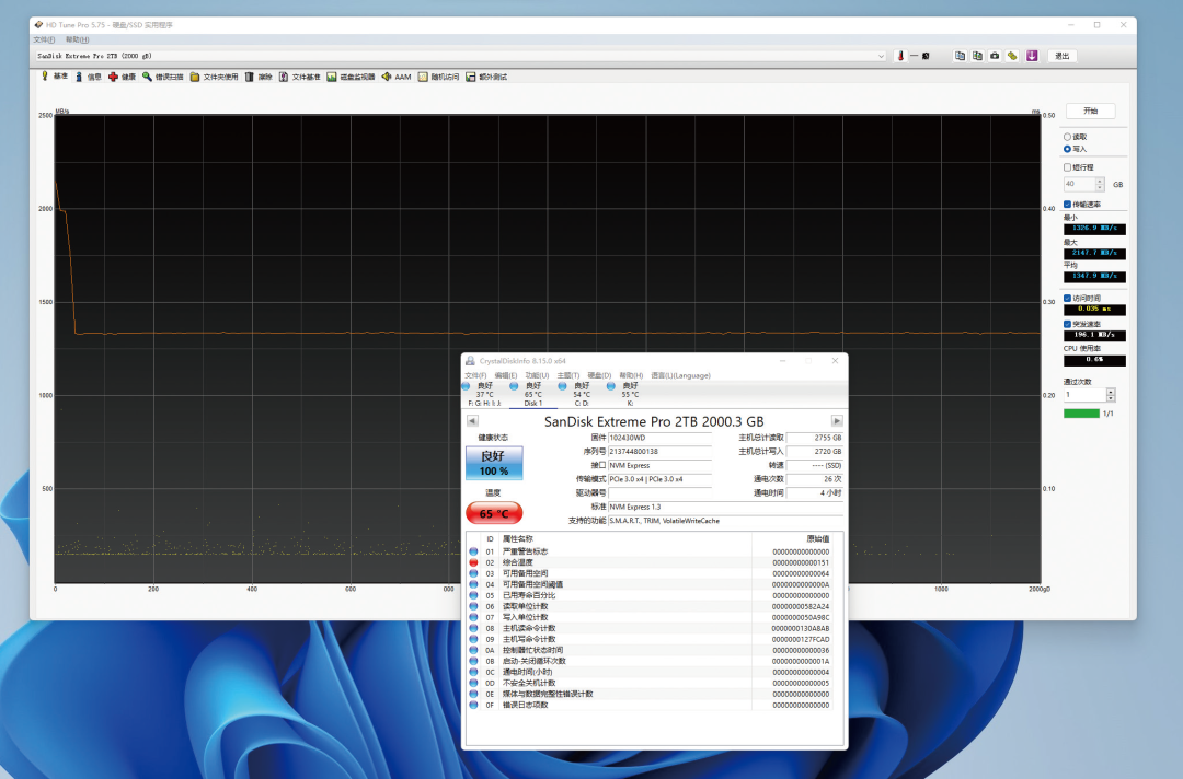 Linux|比USB 3.2 Gen 2×2还快！闪迪大师极客PRO版外置固态硬盘实战