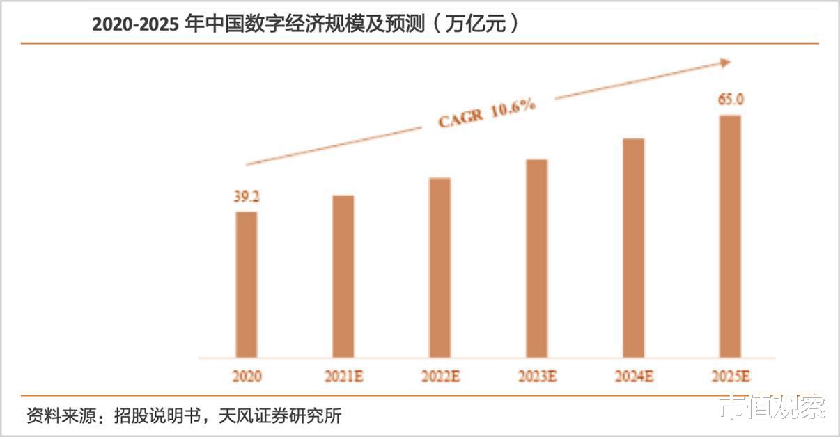 冬奥_北京冬奥|电信运营商的历史性转身