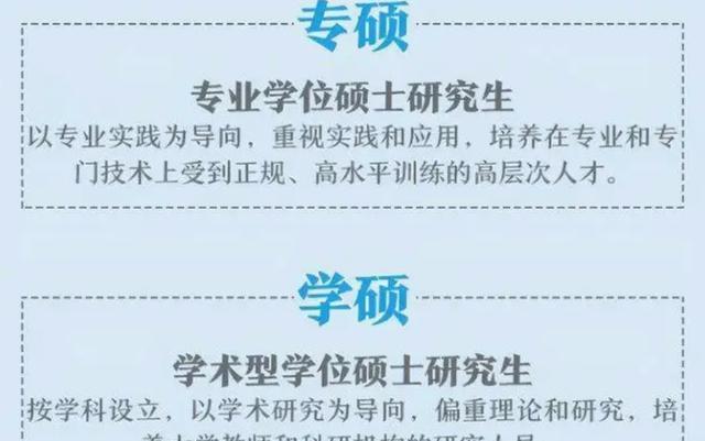 职业教育|学硕VS专硕谁更胜一筹？后者的报名数越来越多，学制不是唯一理由