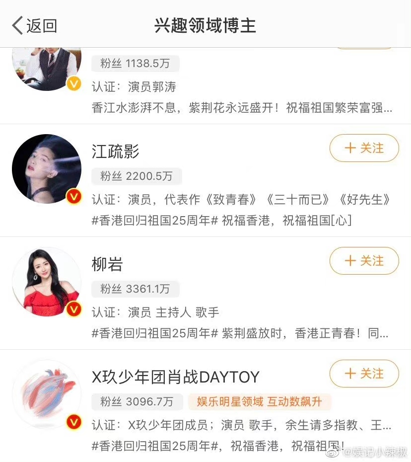 肖战|肖战新剧本量身定制,从电影的龙套到搭档演男主,4年完成大反转