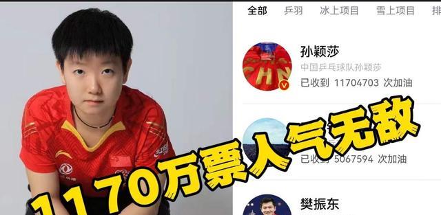 莎莎|铁打的孙颖莎流水的主教练！球迷用1170万票表达对莎莎的鼎力支持