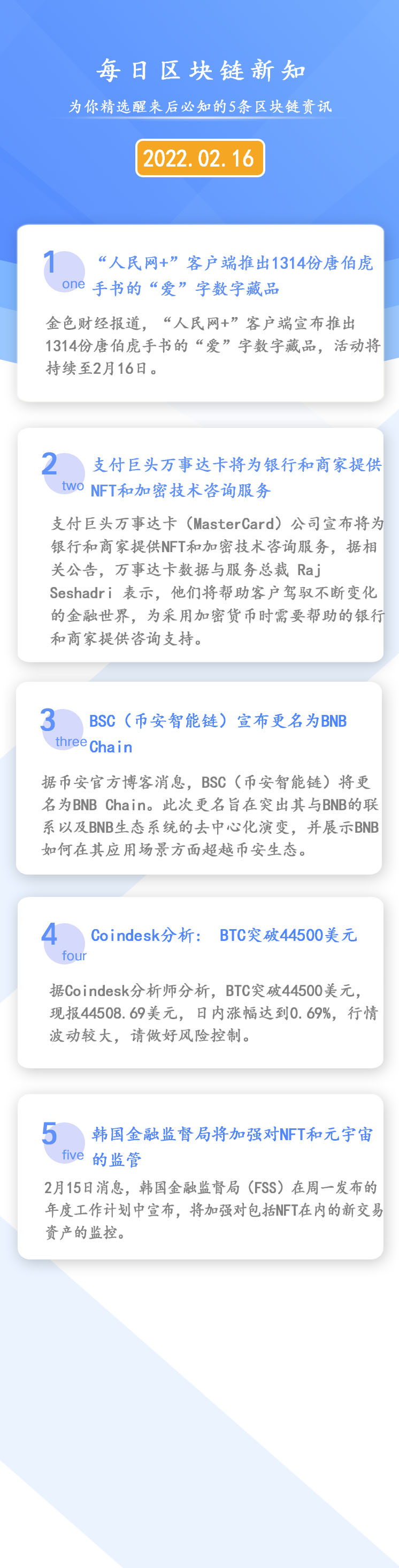 币安币|2022年02月16日《区块链每日必知》BSC(币安智能链)宣布更名为BNB Chain
