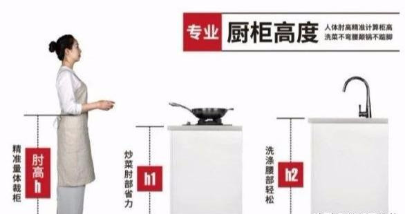 乔迁新居不到仨月!被这18大装修败笔气的怒火攻心,花钱买罪受