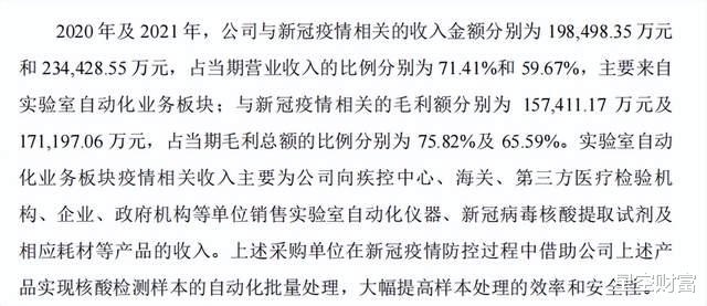 华大智造,靠疫情红利成了基因测序第一股?