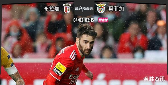 本菲卡|全胜一击：布拉加 VS 本菲卡