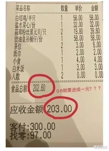 深圳,某知名连锁餐厅,女子请朋友吃饭花了202.6元