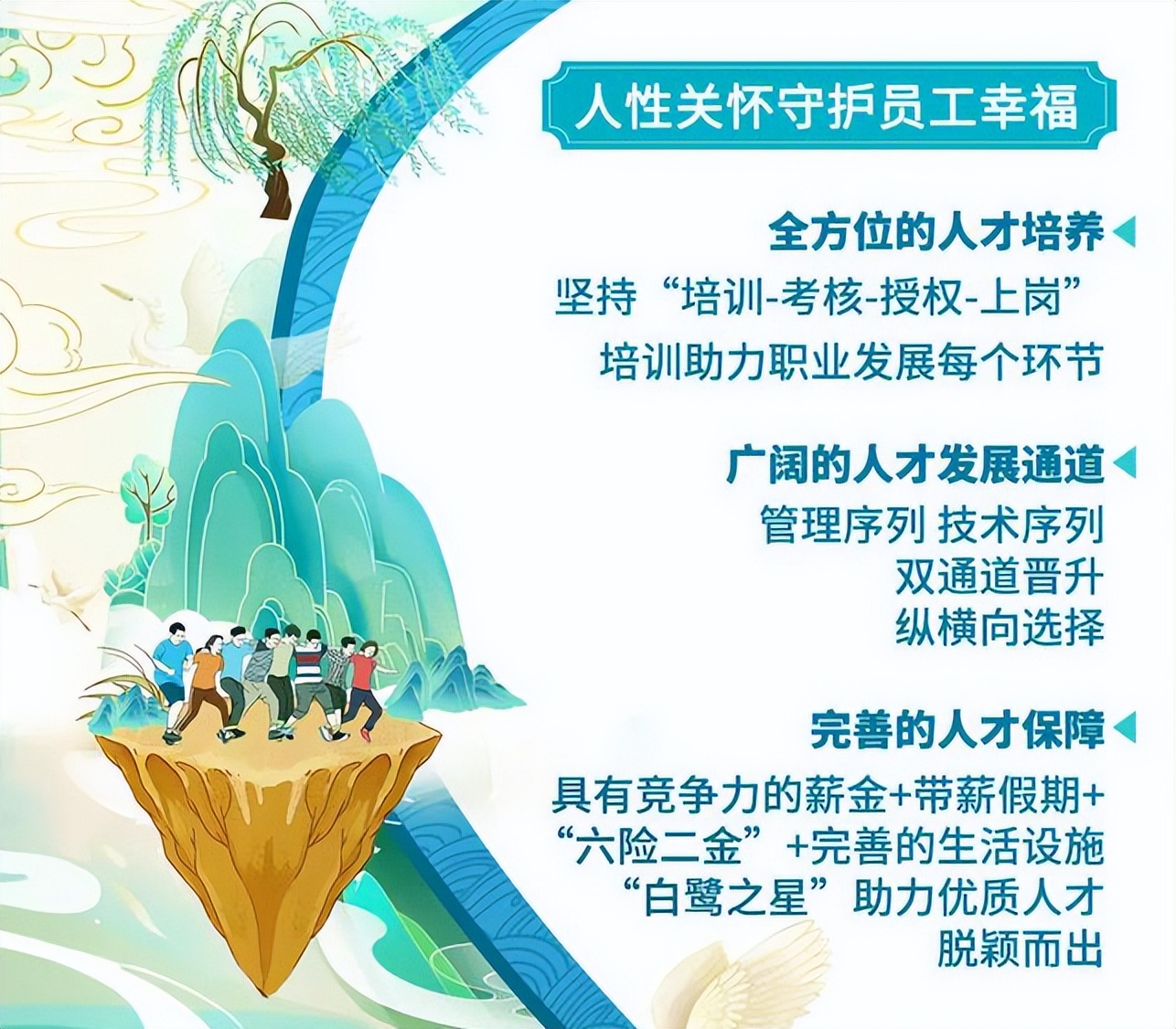国企|又一国企启动春招,门槛低福利待遇高,年薪17万起步还有安家费