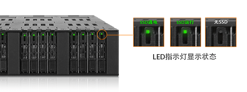 icy|ICY DOCK MB872MP-B测评–12盘M.2 SATA硬盘抽取盒