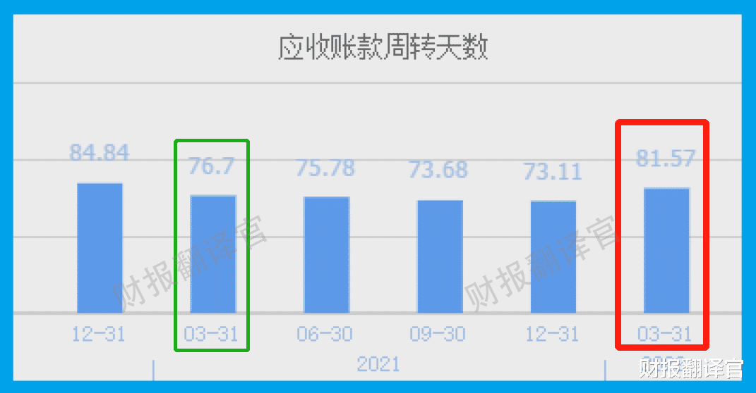 |芯片销量全球第二, 华为、三星半导体供应商, 被评为专精特新小巨人