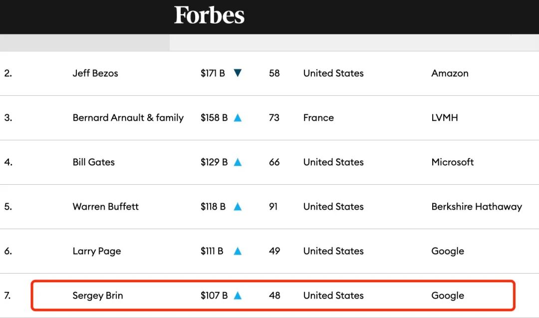 小三|身价930亿谷歌老板出轨前妻闺蜜，抛弃华裔妻子，小三美艳照被曝光