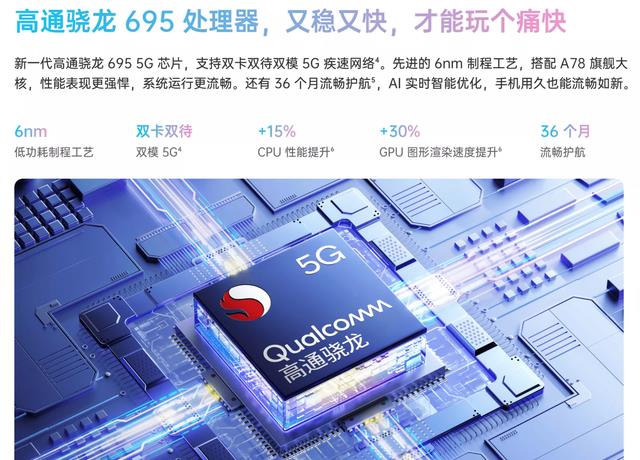 荣耀|OPPOA96与荣耀x30手机全面对比：区别一目了然