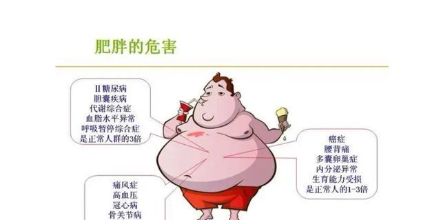 减肥方法 超级简单的减肥方法，月瘦10斤你愿意做吗？做不做都先收藏起来