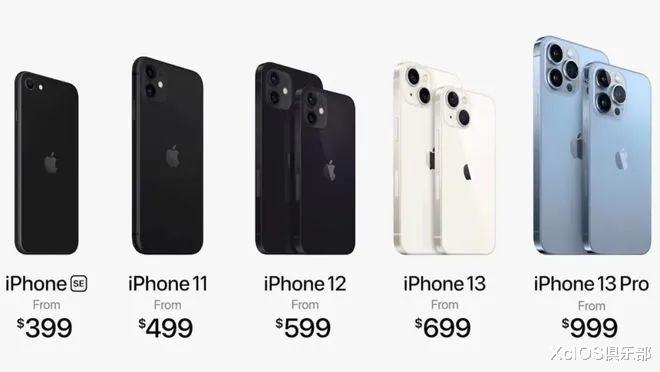 Java|iPhone14 确认将全系涨价近千元，14 Pro Max 起售价将破万