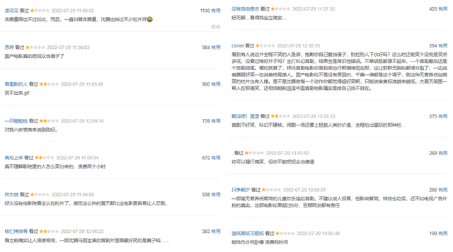 独行月球|票房破4亿，《独行月球》却差评一片