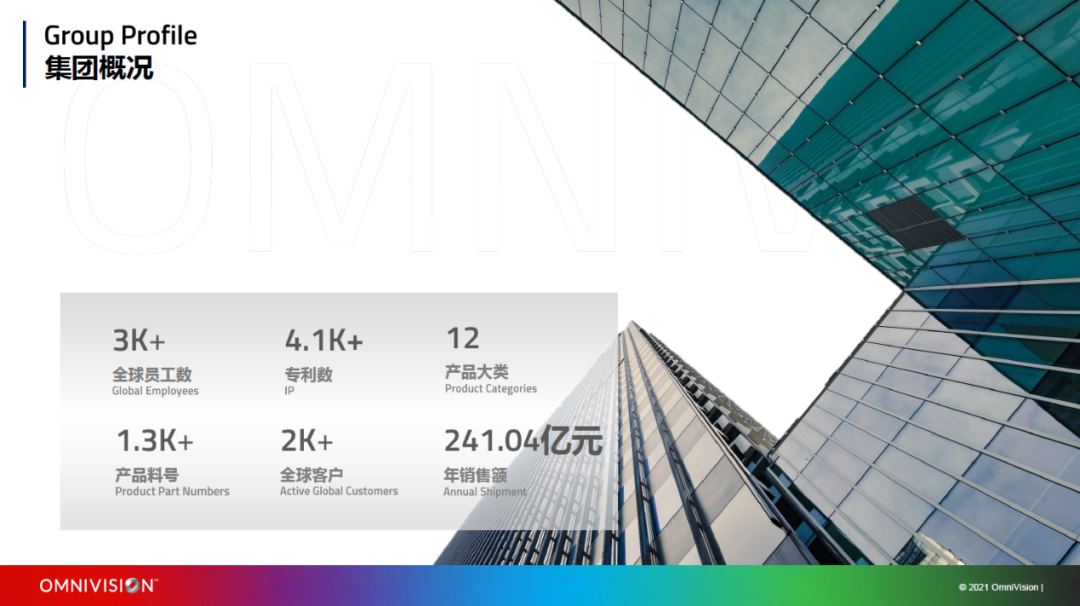 亚马逊|将高端轻薄本用户体验做到极致，英特尔Evo 3.0认证解读