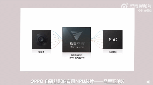 芯片|自研芯片到底有多强？Reno8 Pro+用实力证明，不调参数也能拍大片