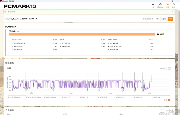 surface laptop|微软Surface Laptop 5评测：轻薄本的正确形态