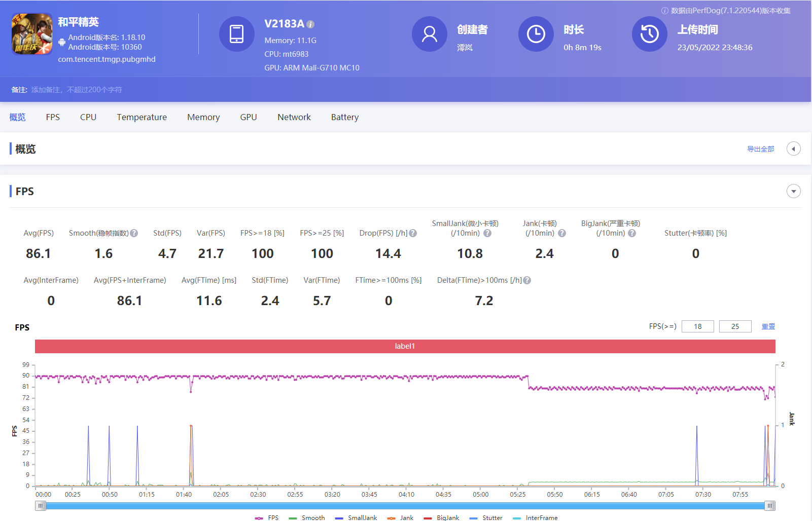 中国移动|你以为的“中杯”手机——vivo X80的游戏体验究竟如何？