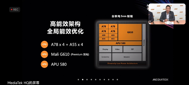 高通骁龙|Redmi K50系列全球首发！天玑8100发布，对标骁龙888