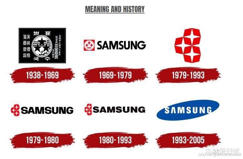 mac|原来如此 这些品牌的来历你知道吗