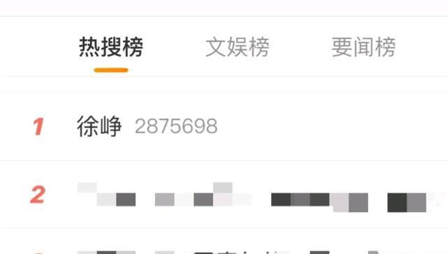 徐峥|马天宇又高原反应了?徐峥突然登顶热搜第一?钟丽缇太要强了?
