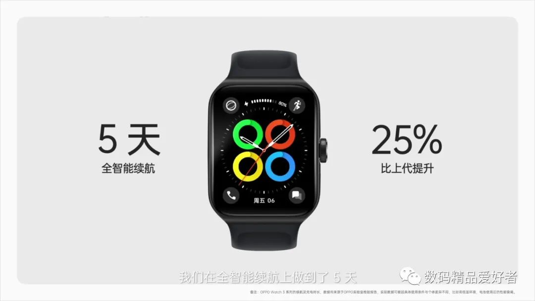 小米科技|首销到手价1499元起！OPPO Watch 3系列都有啥特色？