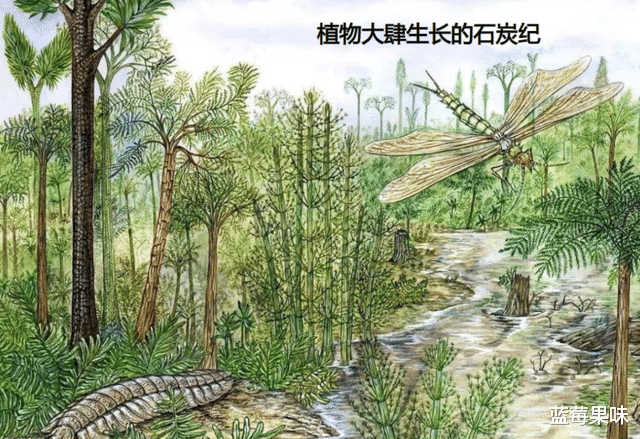 恐龙称霸地球前,地球的统治者有谁?科学家给出答案