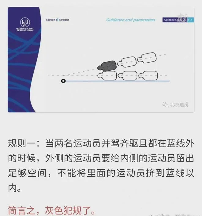 刘少林|公平公正! 刘少林为什么犯规 看完这两张图你就懂了