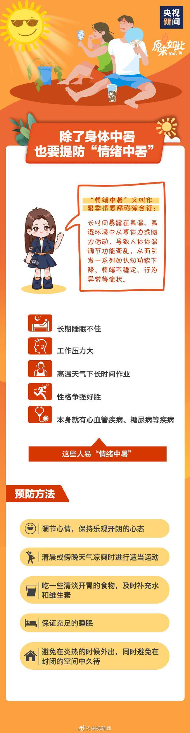 防灾减灾救灾科普知识宣传|三伏天,这些禁忌不能犯