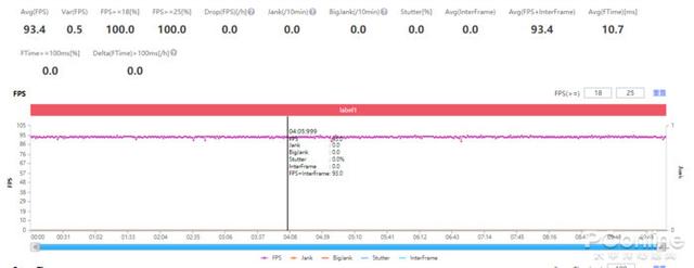 魅族|什么样的手感才叫真滴爽？这些手机最有发言权