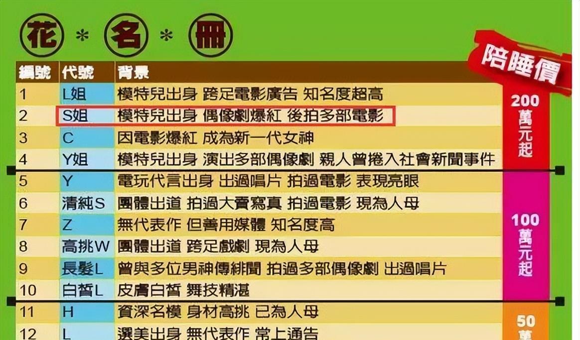 |“不可以吃兔兔”的台湾艺人隋棠:四年三胎,新闻不断