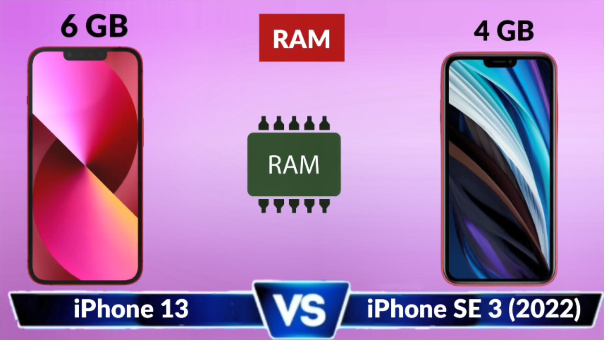 数码|iPhoneSE3和iPhone13同场竞技,谁才是真正的“高配低价”