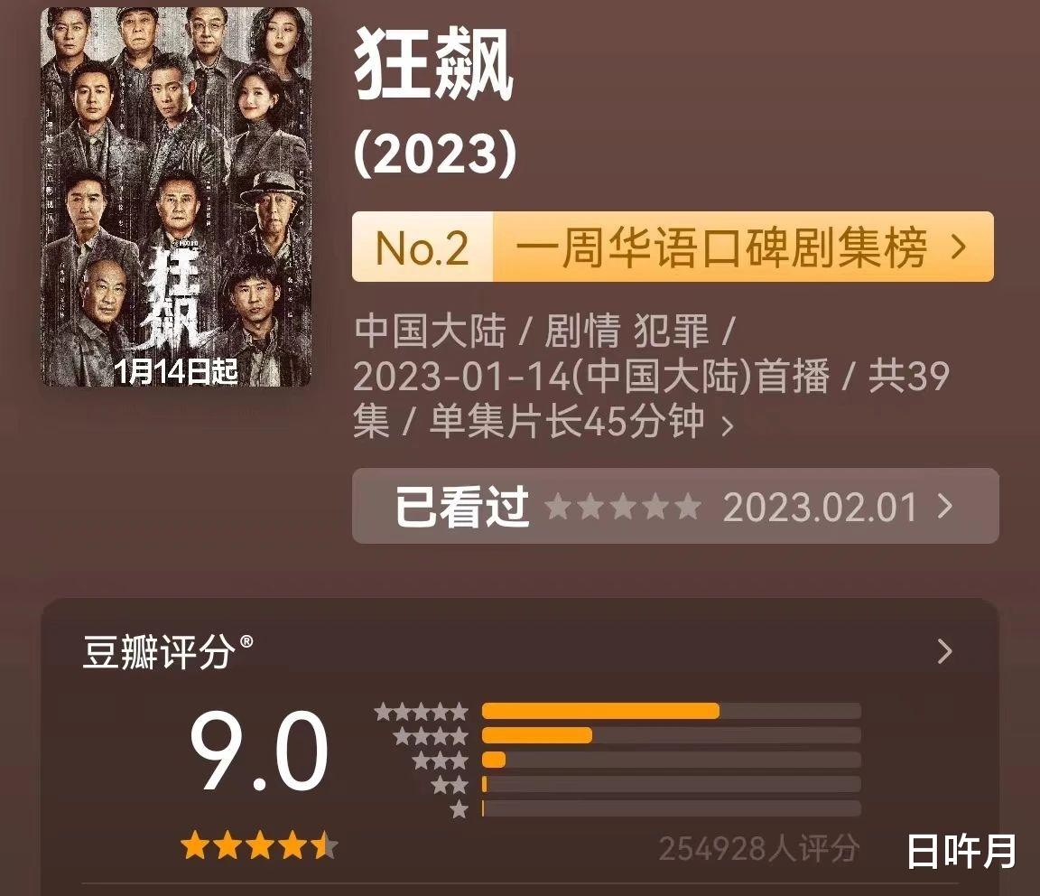 狂飙|《狂飙》走下神坛，结尾处做出了妥协，豆瓣评分下跌