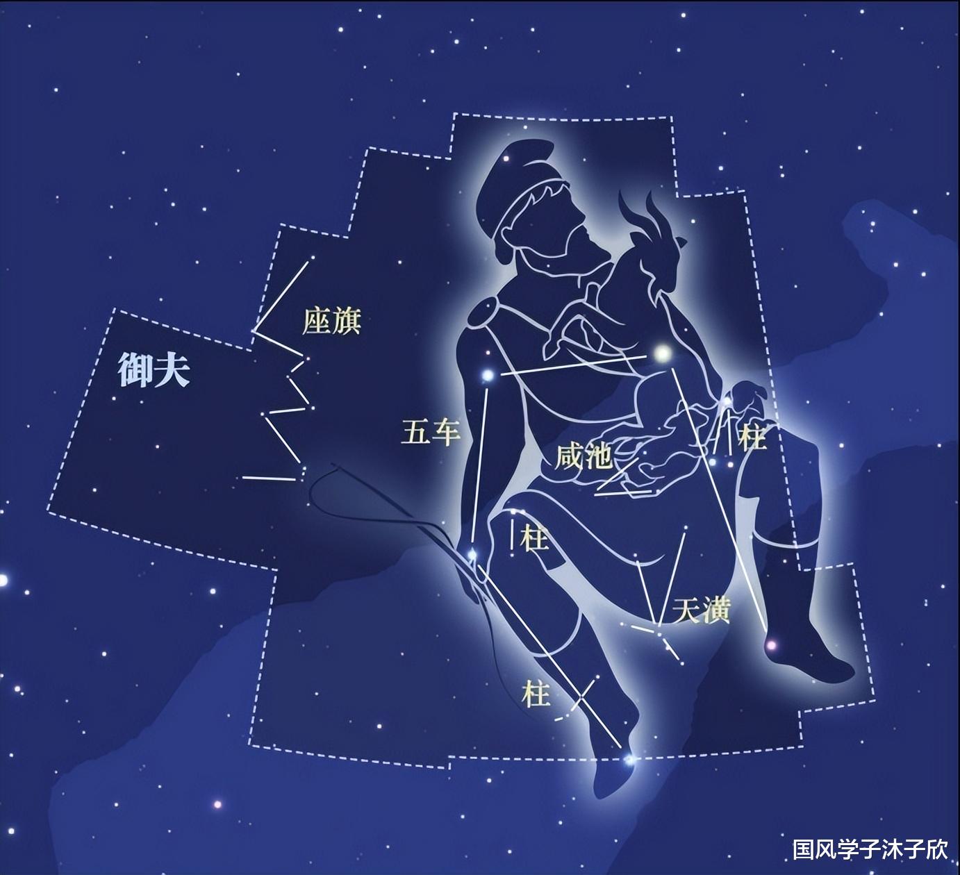 神秘“昴星团”——在星空中起舞的曼妙七仙女!【读书笔记】4.13