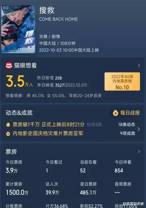 吴京|59岁甄子丹忙于拍摄《乔峰传》，48岁吴京却拒拍功夫片，差在哪？