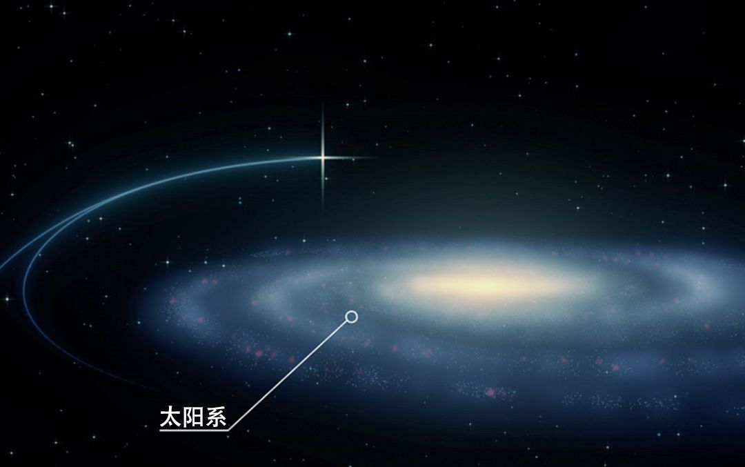 如果太阳系脱离银河系进入星系际空间会发生什么?