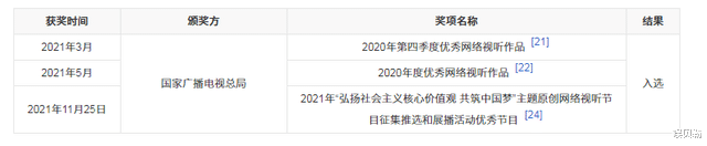芒果台|芒果台变了！节俭到做节目不再用明星，效果出奇的好