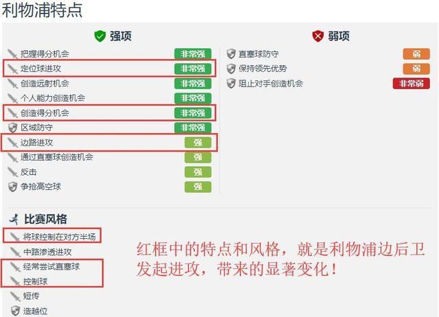 山西省|深度分析：为什么利物浦的边后卫，助攻能力都这么强？